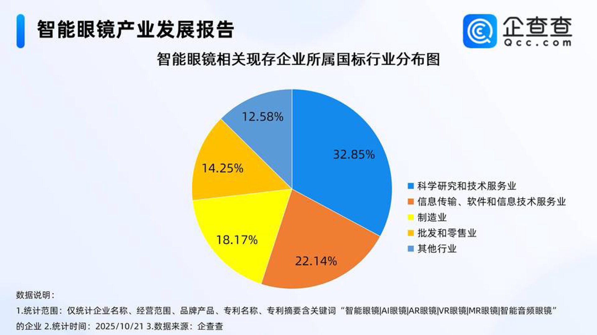 媛仙子科技